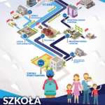 szkola-po-zmianie-plakat-dobra-szkola